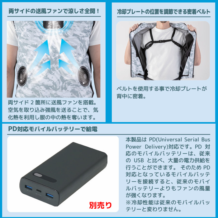 THANKO 冷蔵服4 冷却ベスト ペルチェ素子 ファンと冷却プレート