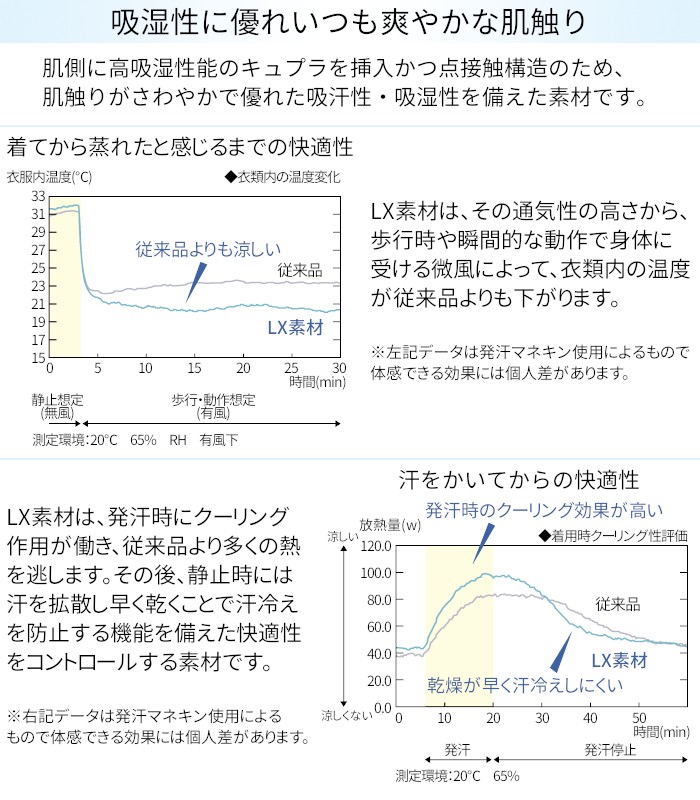 スクラブ ナガイレーベン 医療用 白衣 男女兼用 LX4092 大きい