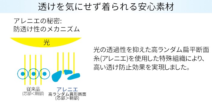 スクラブ ナガイレーベン 医療用 白衣 男女兼用 LX4092 大きいサイズ