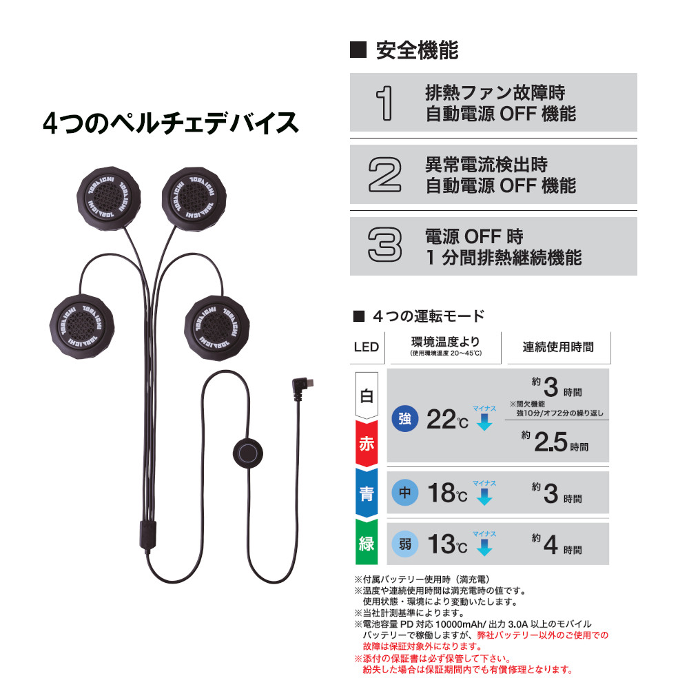 ペルチェデバイス フルセット スタータセット 熱中症対策 バッテリー