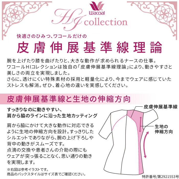 動きやすく設計された生地カッティング