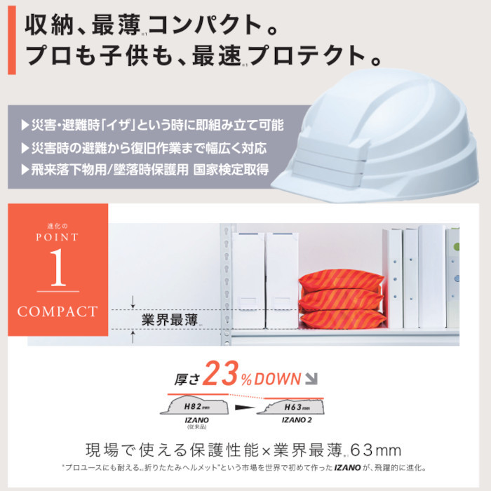 折りたたみ式 折り畳み式 ヘルメット 防災用 IZANO2 工事現場