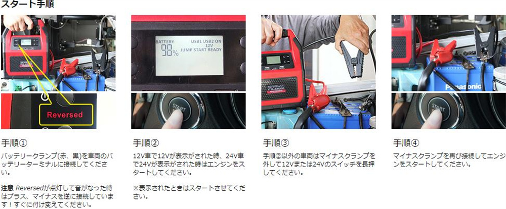 贈答 ジャンプスターター マルチファンクション エンジンスターター 12V 24V 大容量 42000mAh ガソリン ディーゼル車対応 最大電流  1500A 安全保護機能 急速充電対応 tezelizolasyon.com