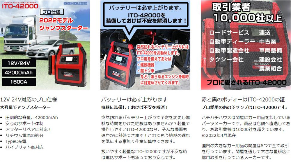 贈答 ジャンプスターター マルチファンクション エンジンスターター 12V 24V 大容量 42000mAh ガソリン ディーゼル車対応 最大電流  1500A 安全保護機能 急速充電対応 tezelizolasyon.com