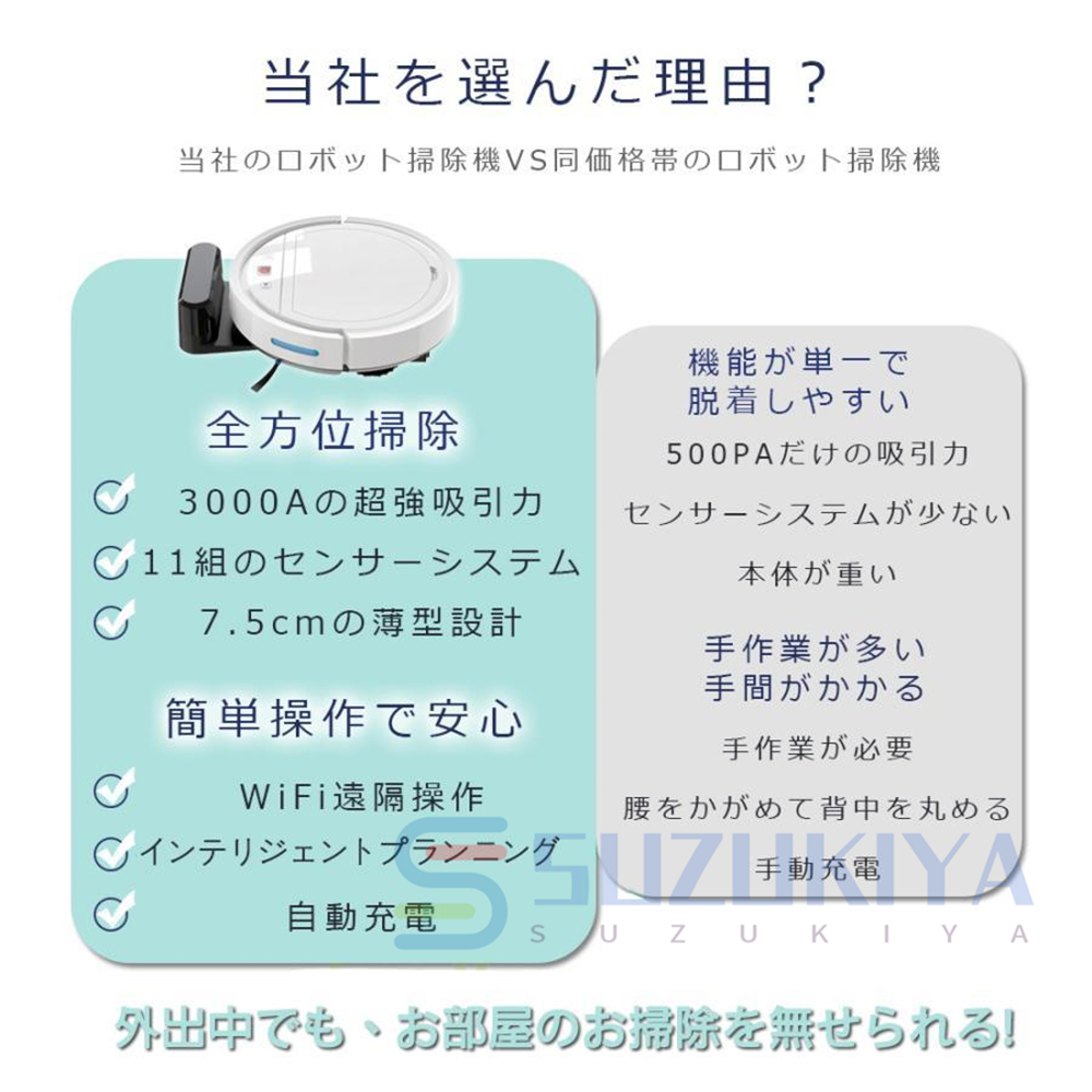 ロボット掃除機 水拭き 超薄型 省エネ 強力吸引力 3000Pa静音設計 節電 