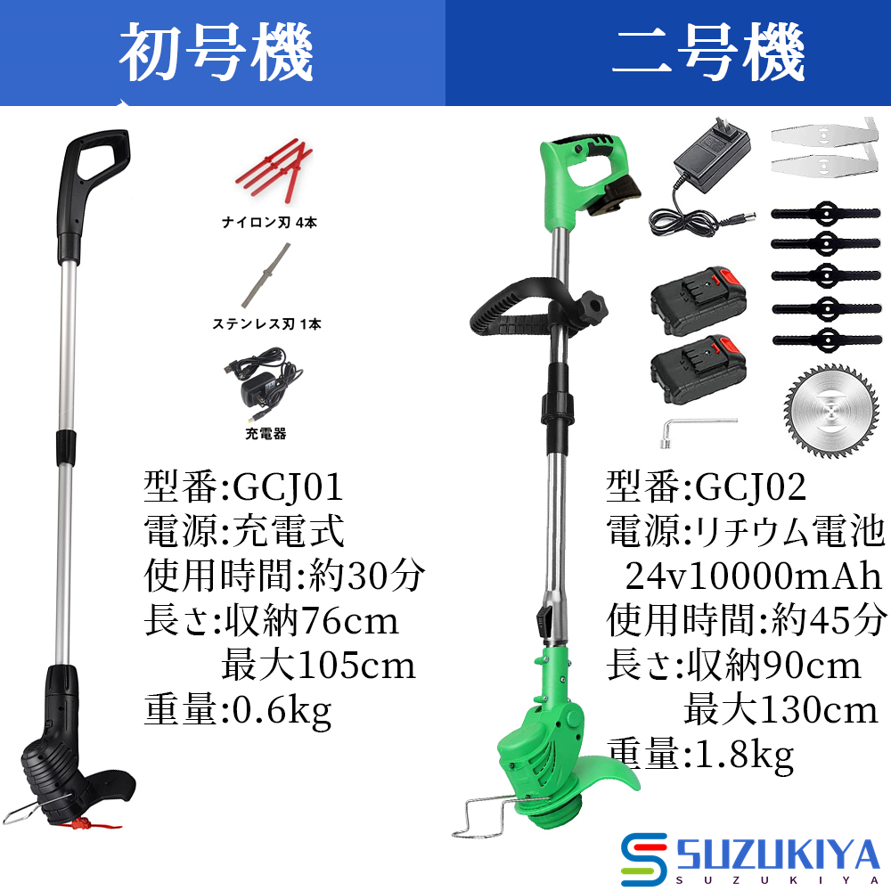 即納 草刈機 充電式 草刈り機 刈払機 コードレス 雑草 刈払機 替刃付き バッテリー個付き 部品追加 選択可能 無線 軽量 女性 充電式 おすすめ  PSE認証 2023最新 : wjgj78 : 鈴木屋商店 - 通販 - Yahoo!ショッピング