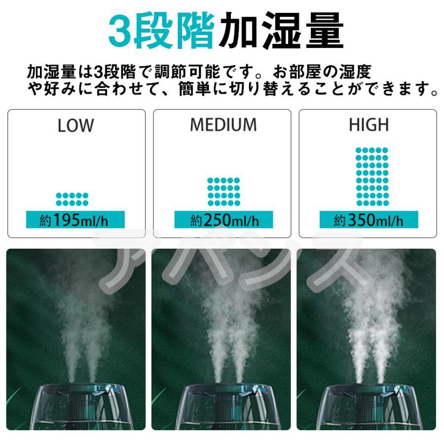 加湿器 大容量6.8L アロマ対応 抗菌 浄化 卓上 20畳 噴霧3段階調整 24