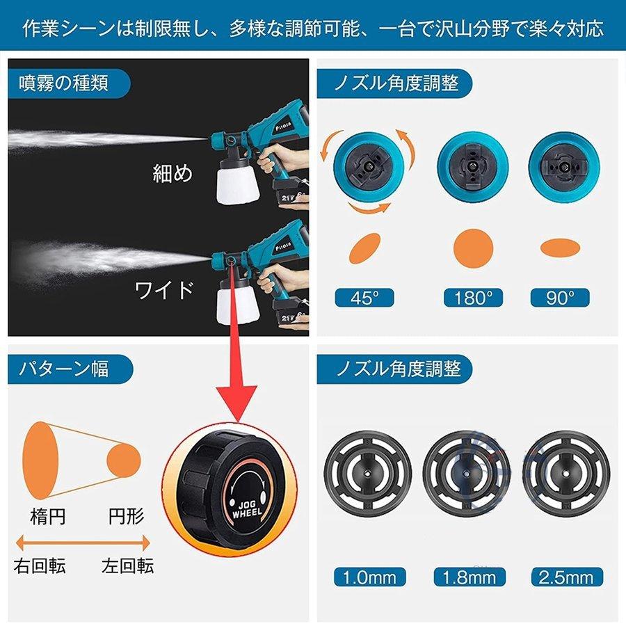 最安値に挑戦スプレーガン 電動 マキタ 18ボルト ノズル4幅調整可能