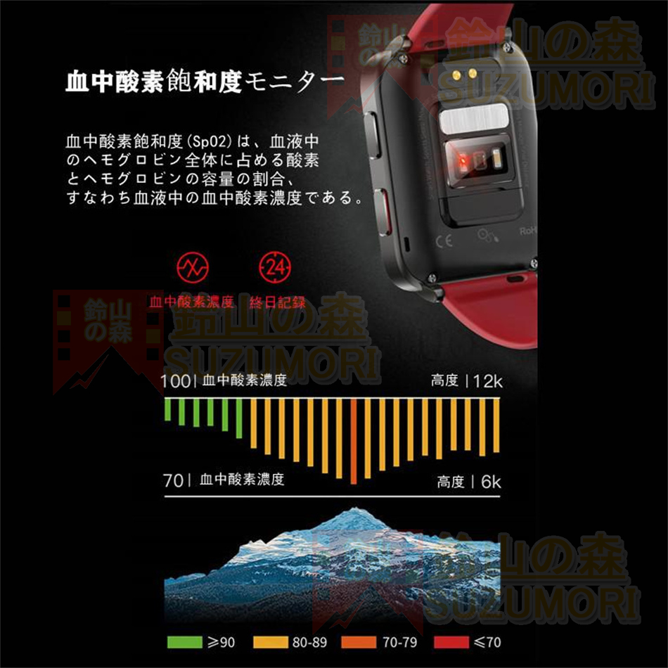 スマートウォッチ 腕時計 1.7 ポンプ式血圧測定 血圧 血中酸素 心拍数