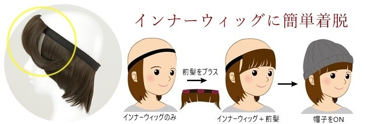 着脱,レイヤー前髪,ウィッグ,医療用
