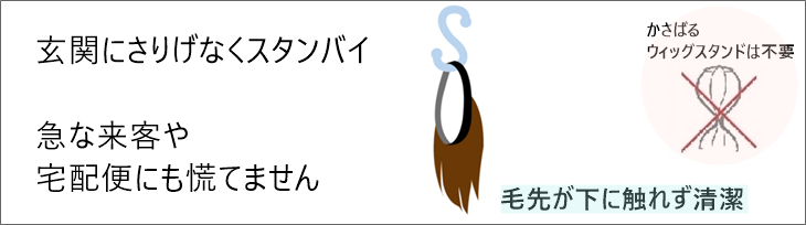s字フック