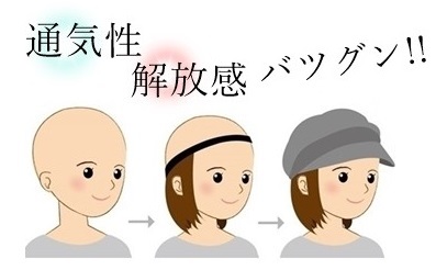 帽子の下にかぶるウィッグ　医療用インナーウィッグ