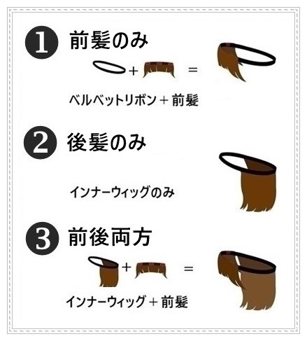 3WAYで着用できるウィッグです。前髪だけ・後髪だけ・前後両方