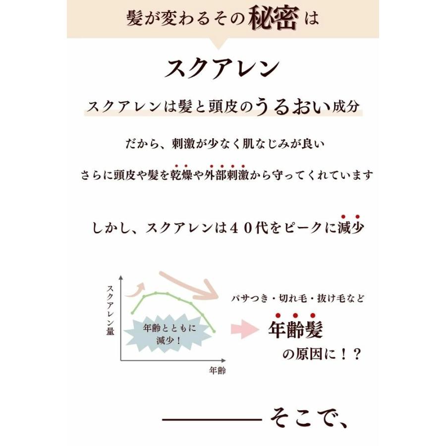 スクアレンシャンプー＆トリートメント5日間セット エイジングケア お