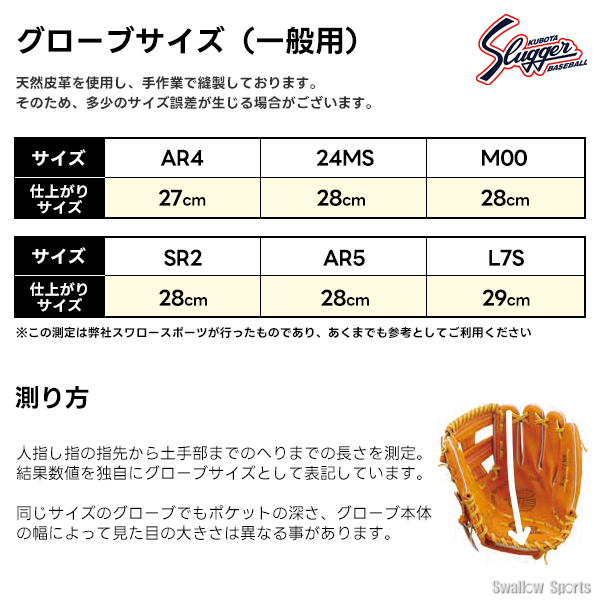 久保田スラッガー（KUBOTA SLUGGER） 野球 軟式 軟式ファーストミット