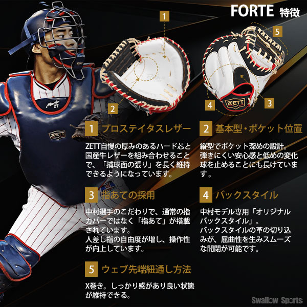 ゼット（ZETT） 野球 プロステイタス オーダー スワロー限定 軟式
