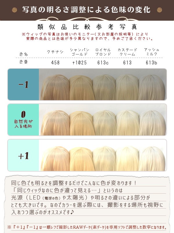 ショートボブ 「シャンパンゴールド」「ウィッグネット付」 金髪 ボブ