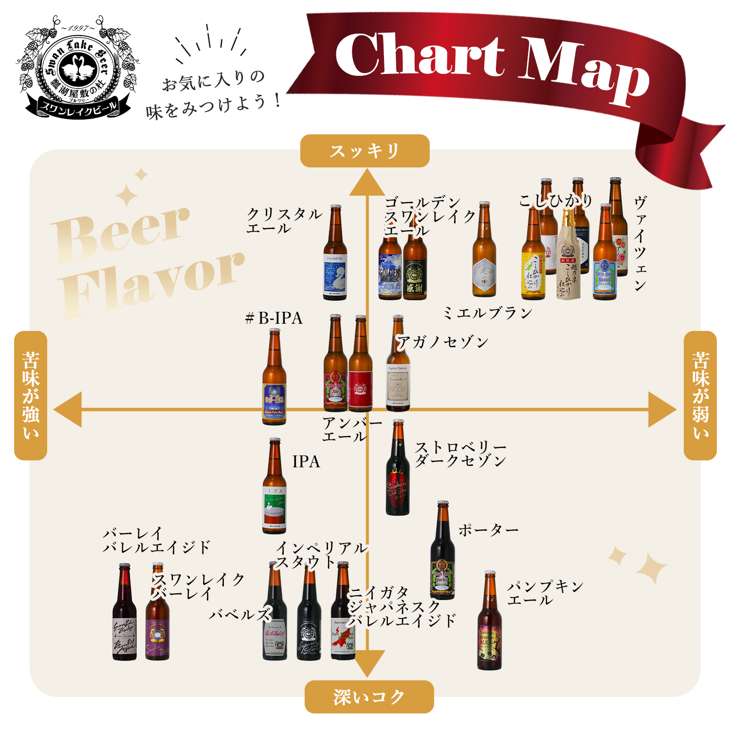 ビール類、発泡酒｜ドリンク、水、お酒｜食品 おすすめ人気商品 通販
