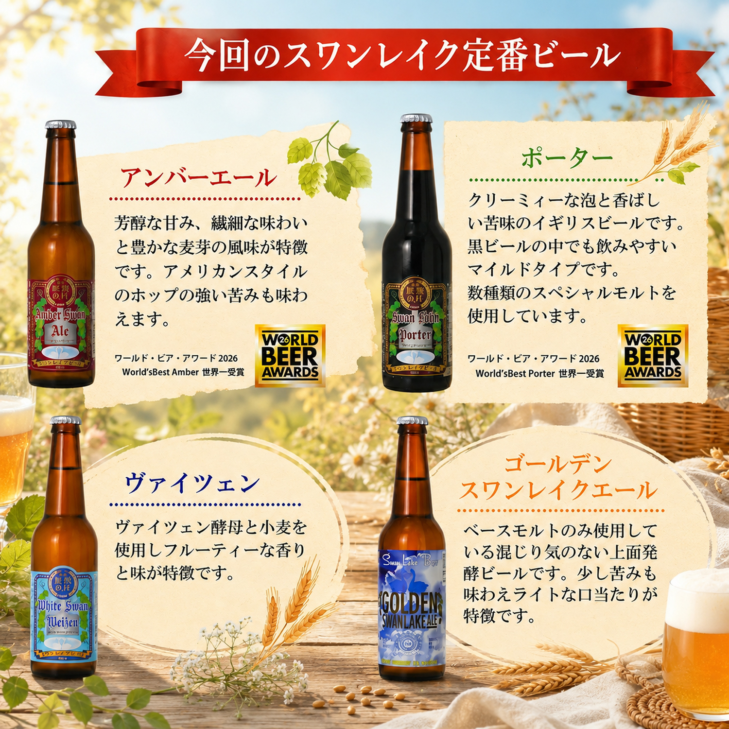 ビール クラフトビール 地ビール   飲み比べ 10本 330ml 詰め合わせ 限定ビール入り 世界一受賞ビール【初秋】 サンキューセット 爆買 | スワンレイクビール | 06