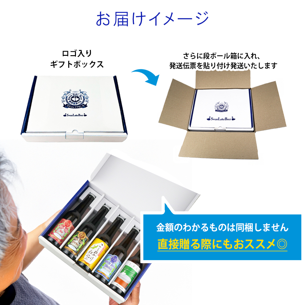 スワンレイクビール ギフト ビール 世界金賞受賞5本 【IPA】プレミアム