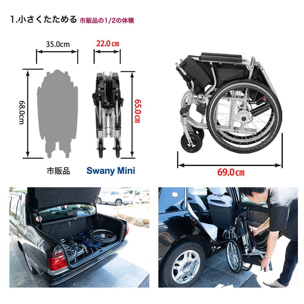 世界最小クラス車いす スワニーミニ Swany Mini 自走式 [安心の