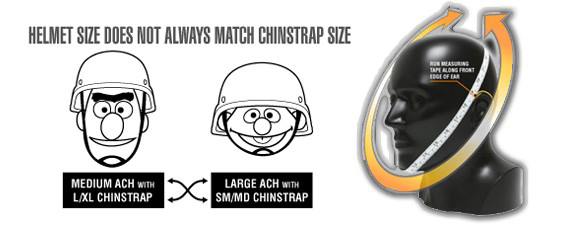 SALE 20%OFF】 ops-core（オプスコア） ACH Head-Loc Retention System