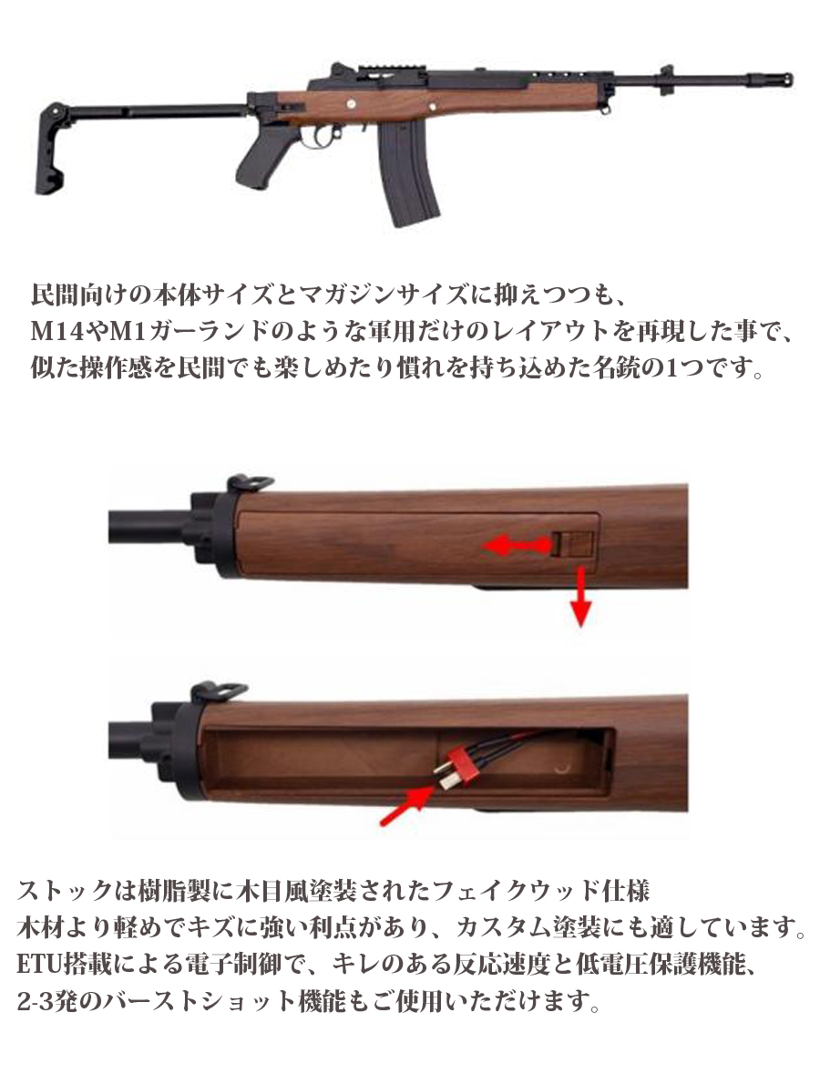 DOUBLE BELL Mini-14 GB ETU搭載 電動ガン フェイクウッド No.910
