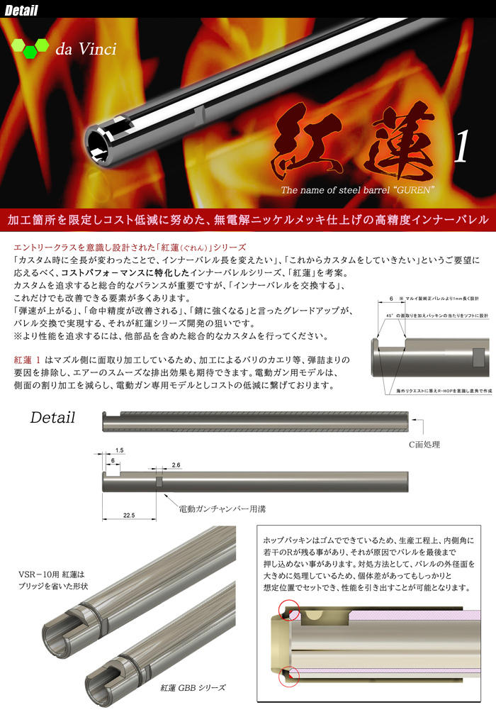 da vinci（ダヴィンチ） 03Guren1 AEP 135 【MAC10】 電動ガン