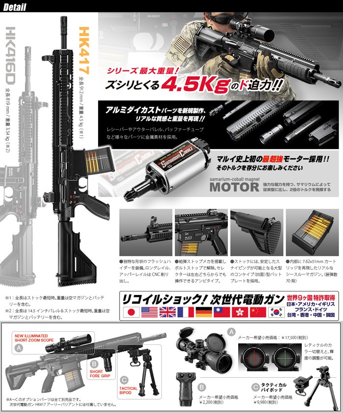 MARUI(東京マルイ) HK417 アーリーバリアント 【次世代電動ガン 