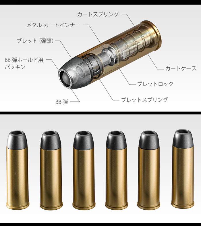 MARUI(東京マルイ) SAA.45用スペアカートリッジ : ミリタリーショップ