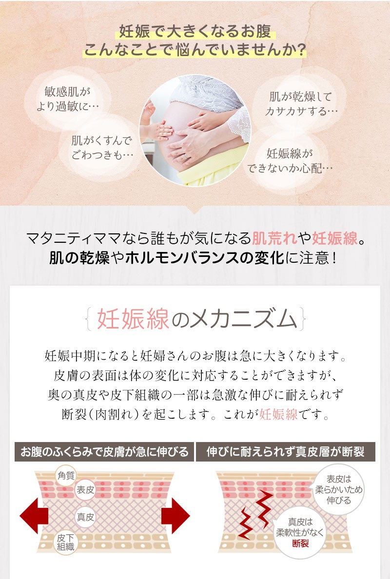 妊娠線のメカニズム