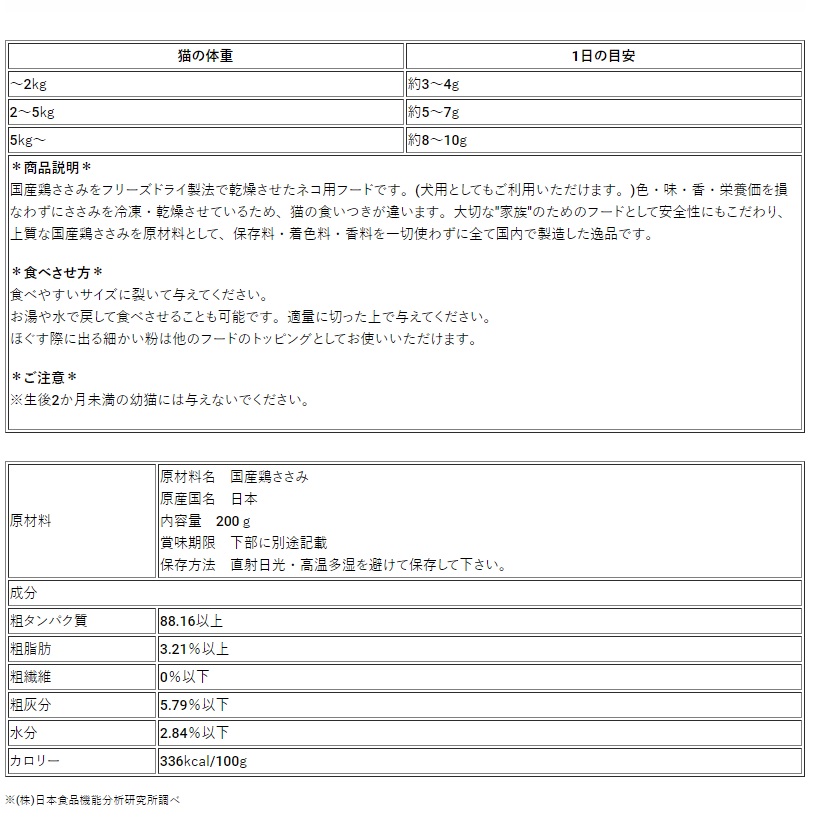 猫 犬 おやつ 無添加 ささみ 日本製 フリーズドライ 鶏ささみ 低脂肪