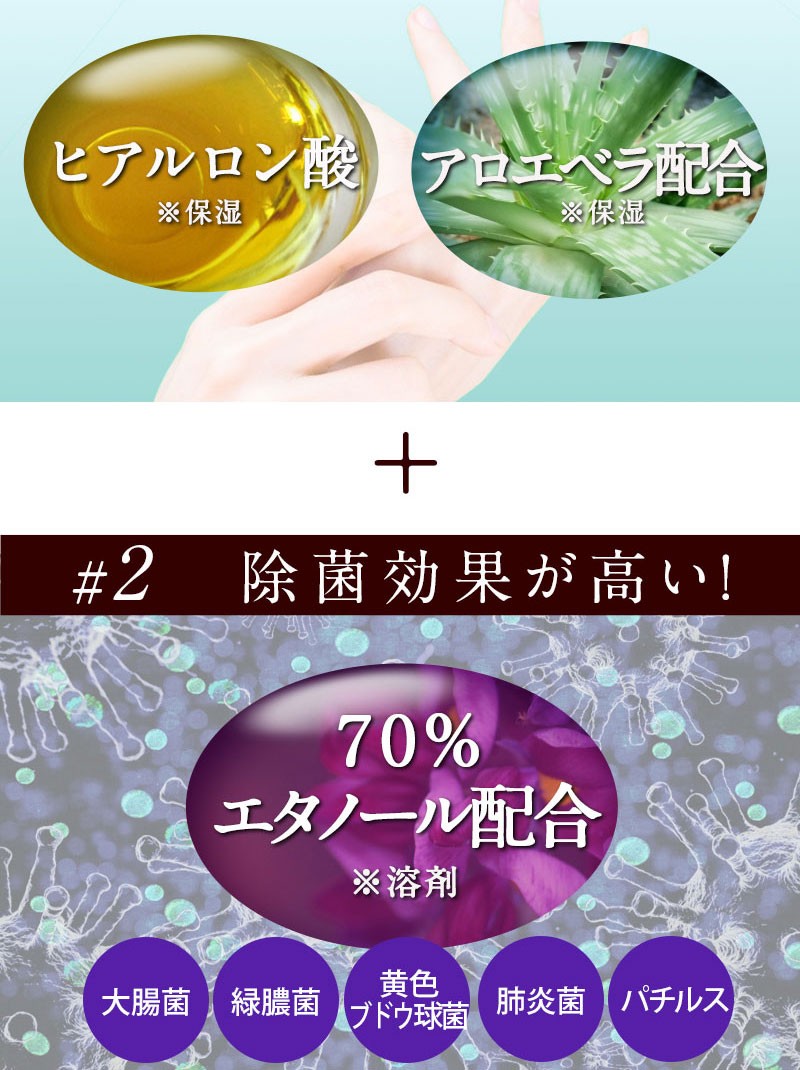 SweetMommy（スウィートマミー） アルコール 70% 除菌 ハンドジェル