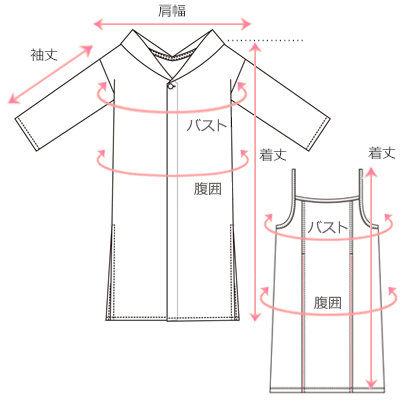 採寸箇所画像