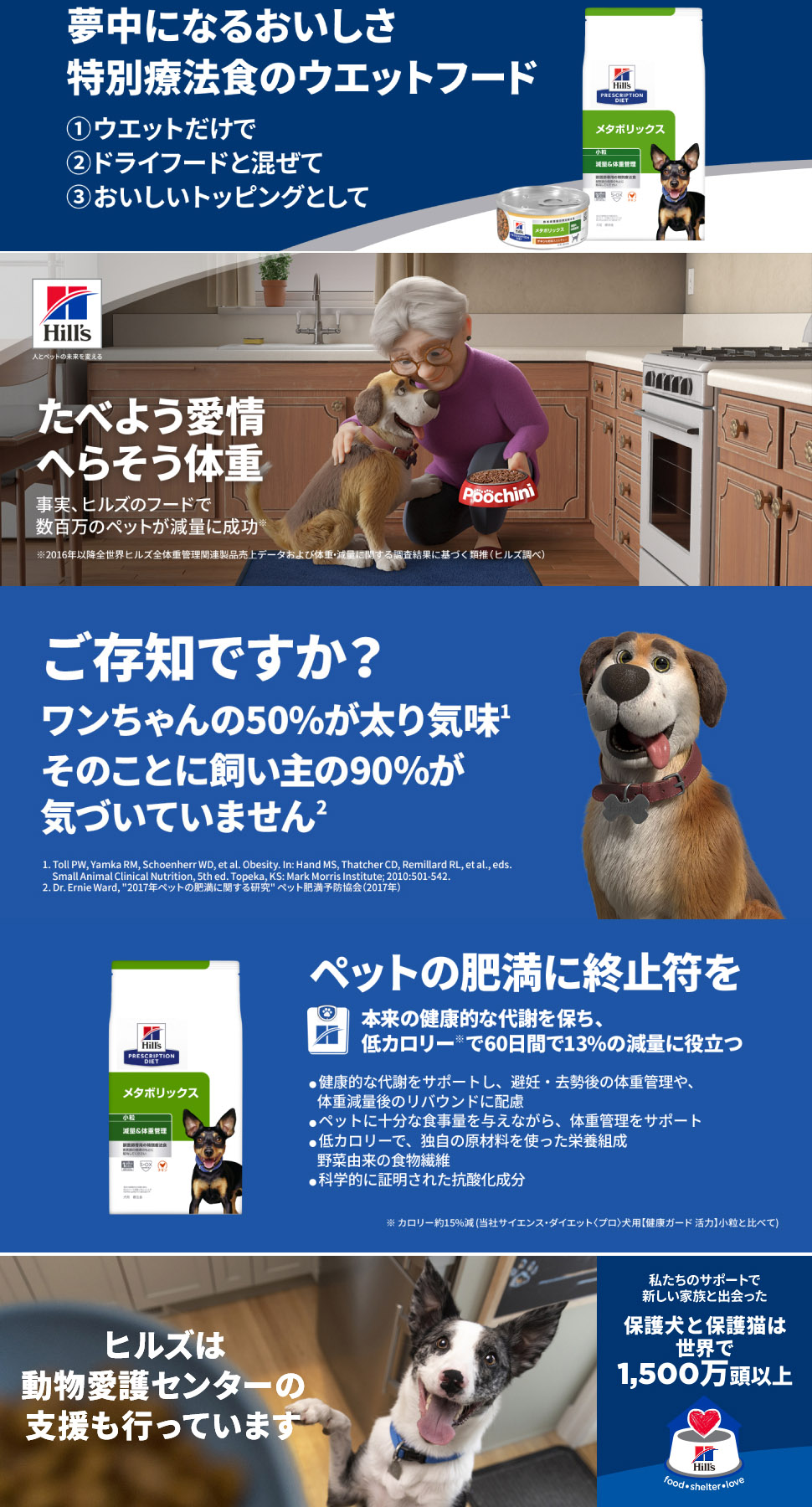 プリスクリプション・ダイエット ヒルズ メタボリックス 減量＆体重