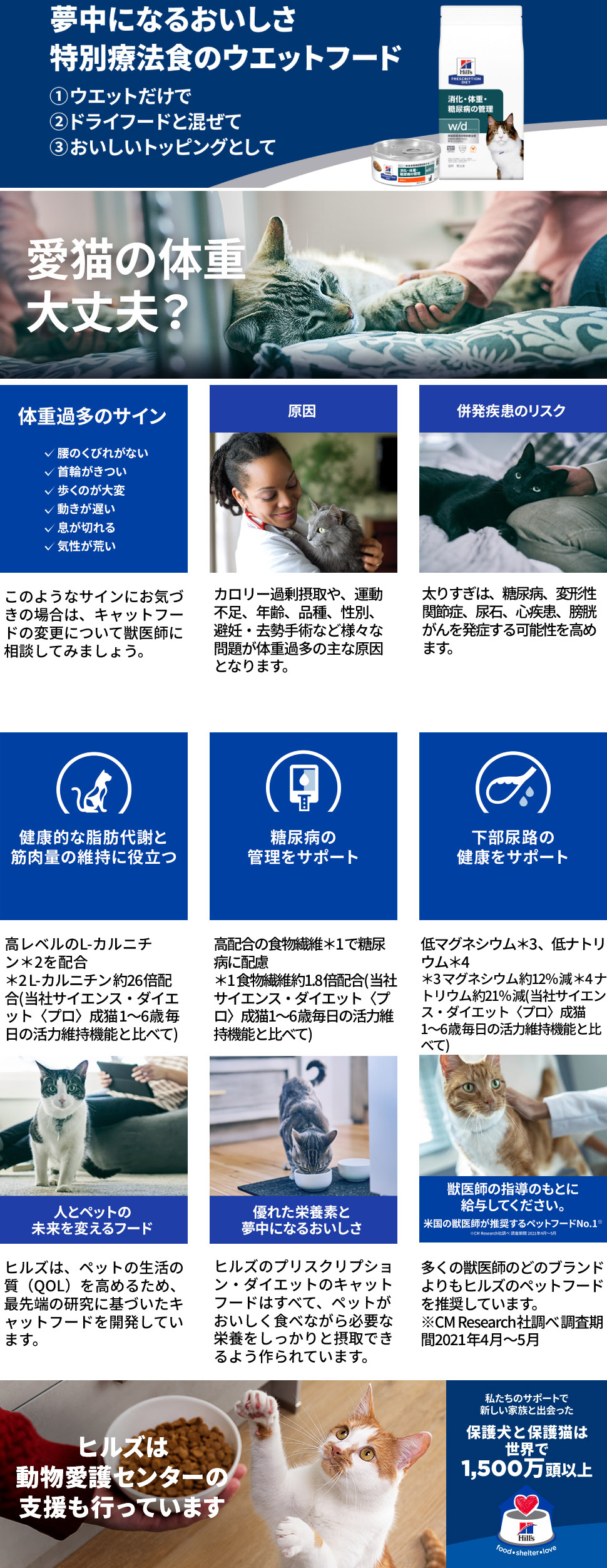 プリスクリプション・ダイエット 【4kg×2袋】ヒルズ w/d 消化・体重