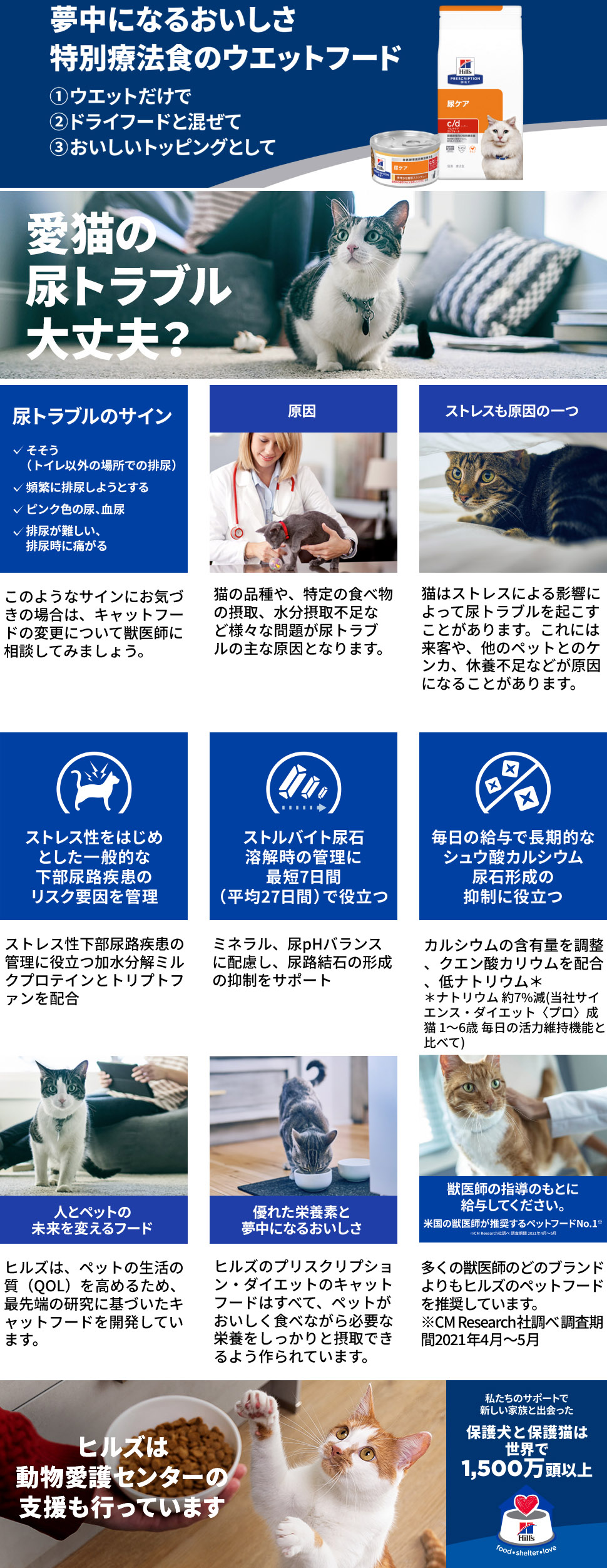 ヒルズ　尿ケア　マルチケアコンフォート　チキン味 4kg c/d マルチケア + メタボリックス 小粒 チキン味 尿ケア 体重