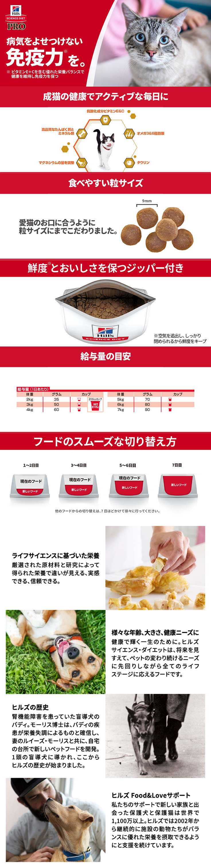 サイエンス・ダイエット プロ ヒルズ サイエンス・ダイエット