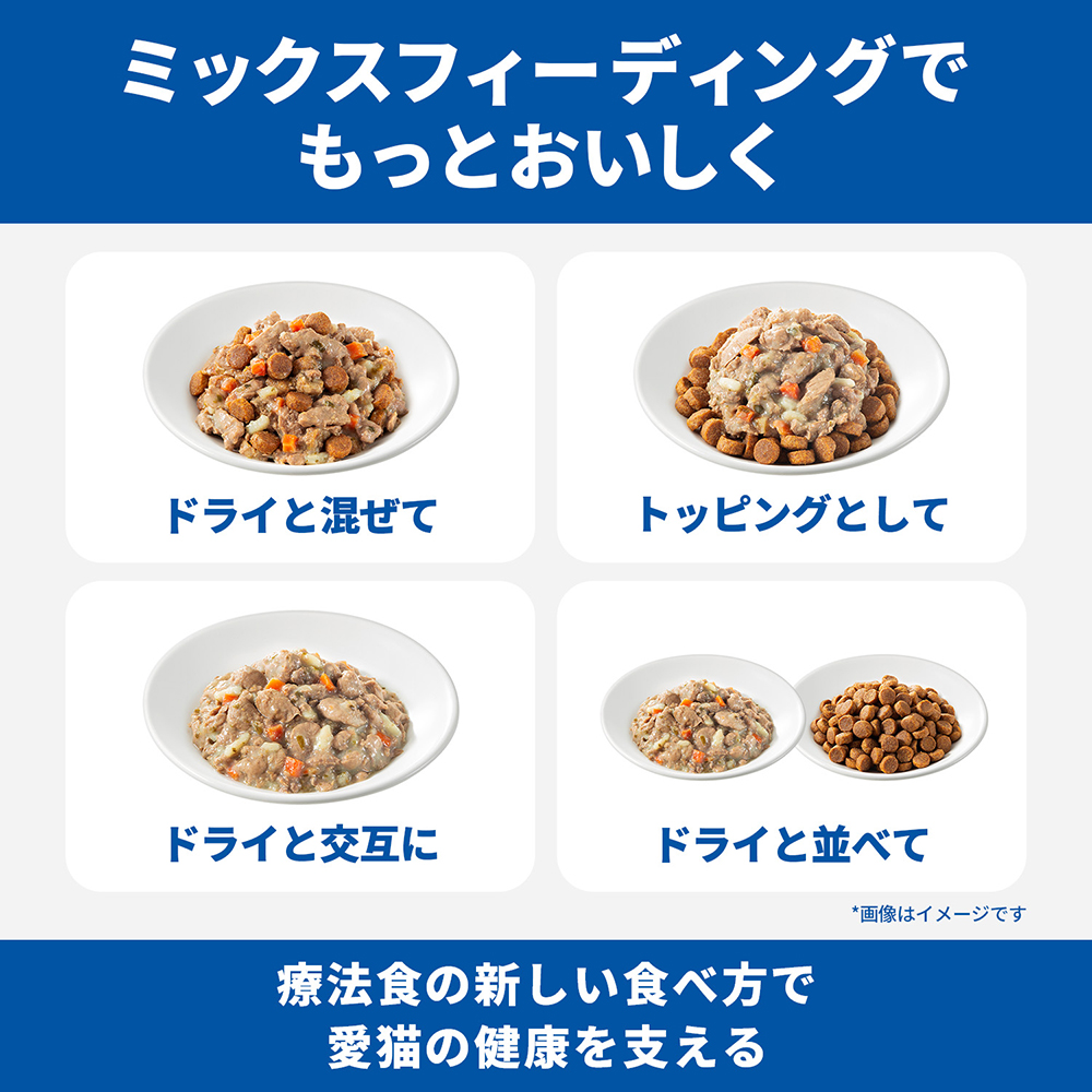 プリスクリプション・ダイエット 【2kg×2袋】ヒルズ 腸内バイオーム