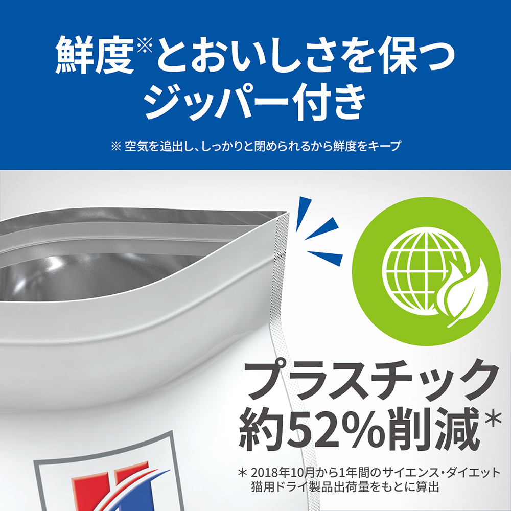 サイエンス・ダイエット 【2.8kg×4袋】ヒルズ シニア 7歳以上 高齢猫用