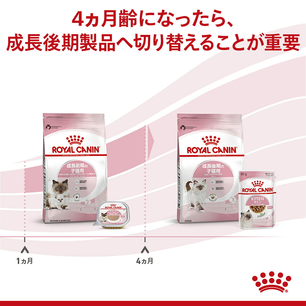 【2kg×4袋】ロイヤルカナン マザー＆ベビーキャット (猫・キャット) [正規品]｜sweet-pet｜05