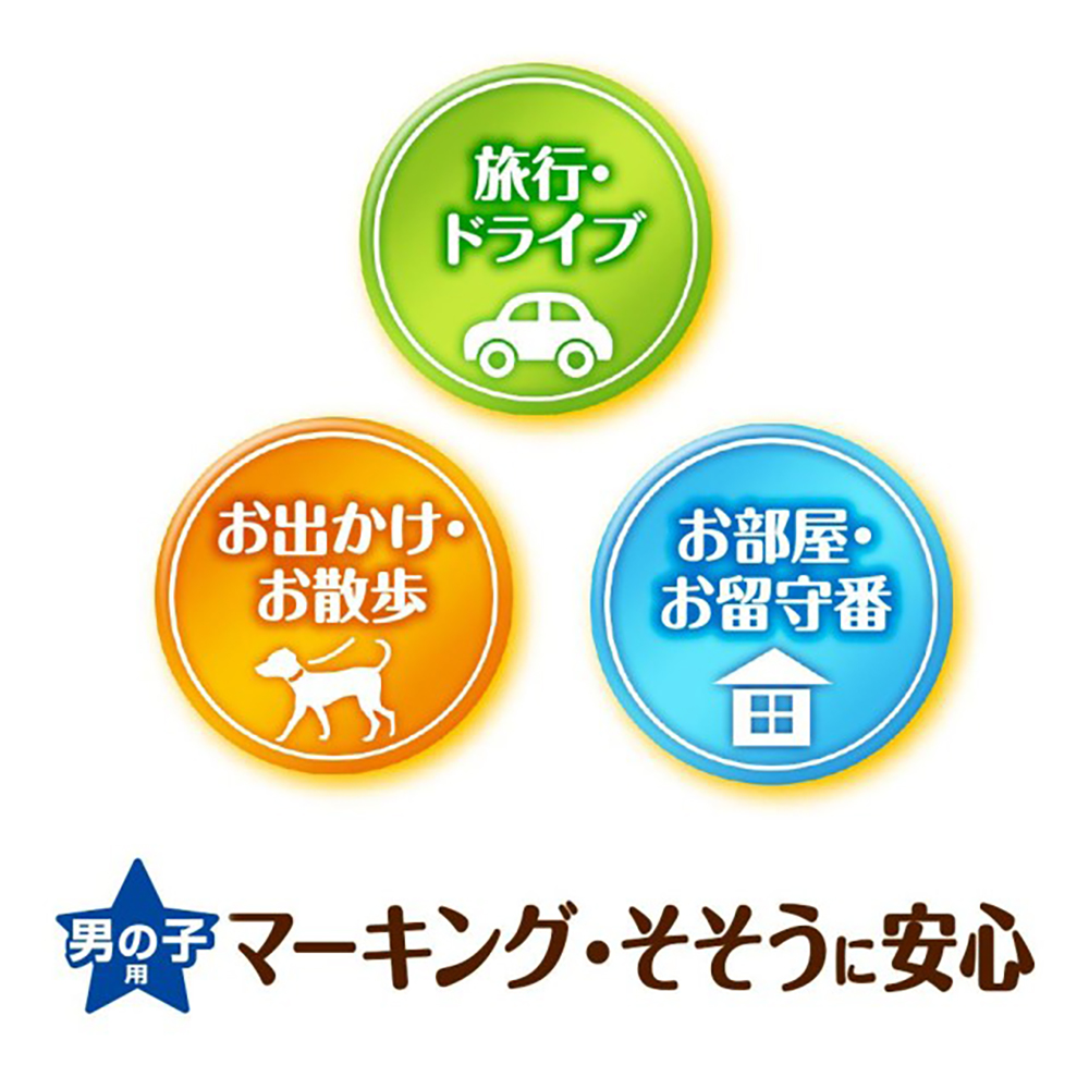マナーウェア ユニ・チャーム 男の子用 Sサイズ 4種のデザインパック