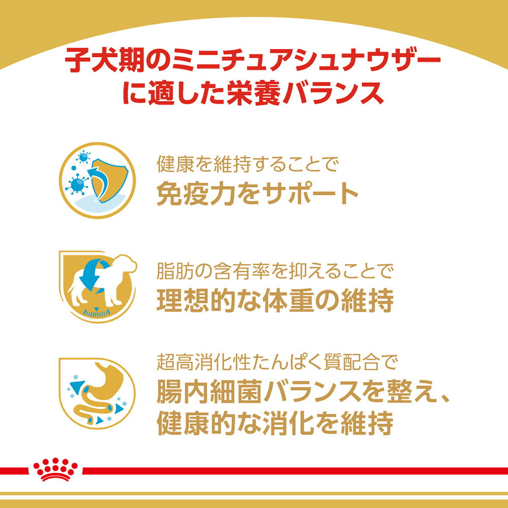 【1.5kg×6袋】ロイヤルカナン BHN ミニチュアシュナウザー 子犬用 生後10ヵ月齢まで (犬・ドッグ)[正規品]_2