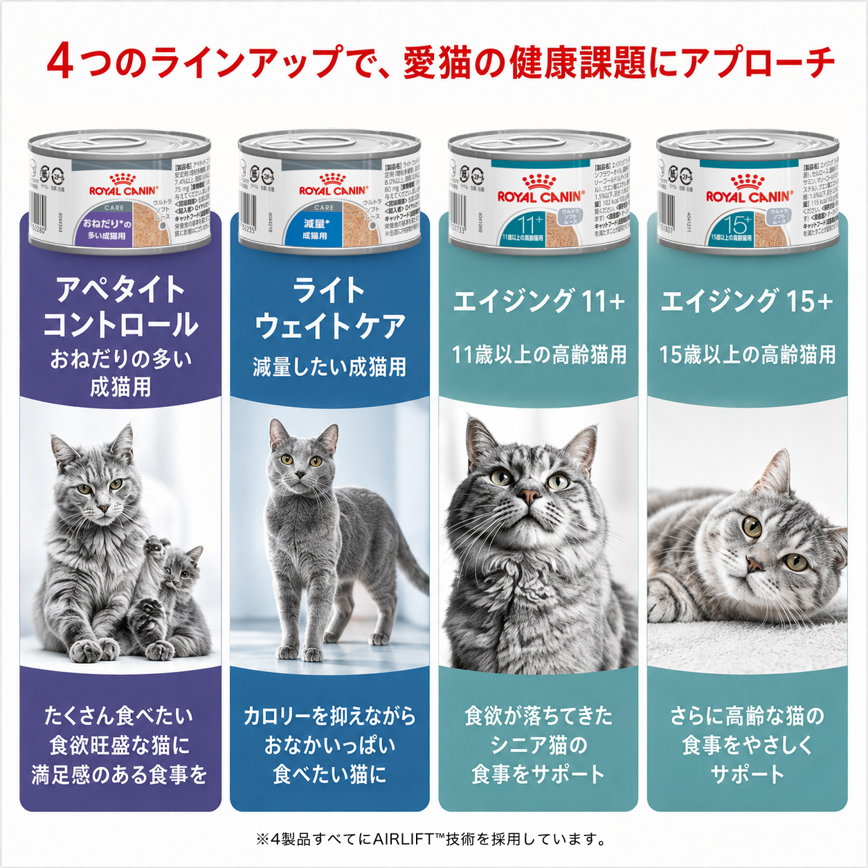 フィーライン ヘルス ニュートリション 【85g×12缶】ロイヤルカナン