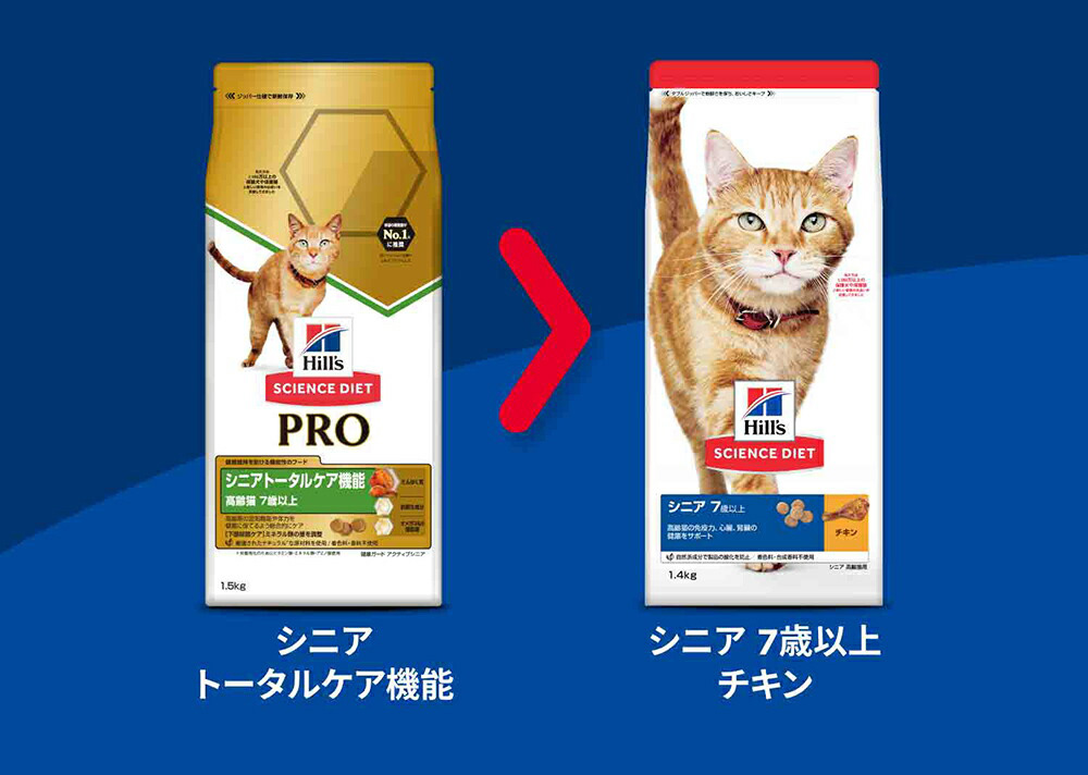 【送料無料（一部地域を除く）】 サイエンス・ダイエット プロ ヒルズ サイエンス・ダイエット キャットフード