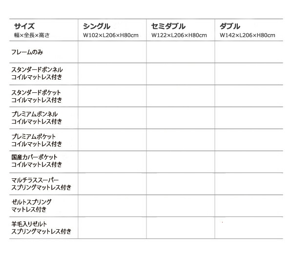 【ラスト1点】 鏡面光沢仕上げ　棚・コンセント付きモダンデザインすのこベッド プレミアムポケットコイルマットレス付き ダブル 組立設置付 【ZY1717389024】(62789円)