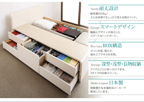 新入荷！ ベッド 収納付きベッド セミダブルベッド マットレス付き 収納 収納付 収納ベッド 大容量 収納ボックス 薄型プレミアムボンネルコイルマットレス付 セミダブル 【SKC1749577565】(63966円)