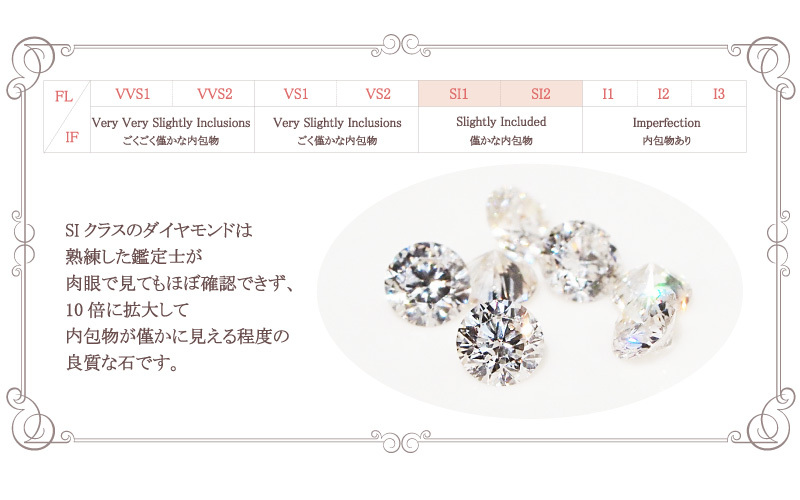 ダイヤモンド SIクラス 0.10ct ネックレス ペンダント 