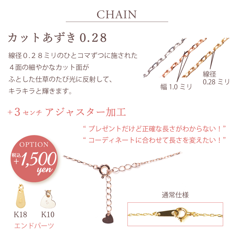 222 deux cent vingtーdeux 猫 ブレスレット アミュレット ねこ
