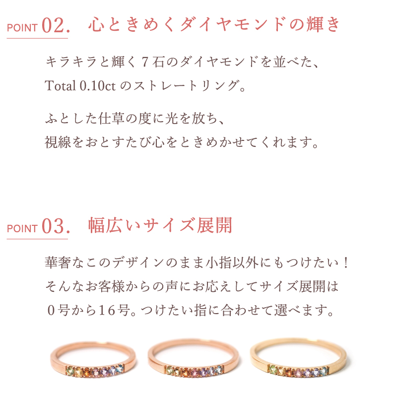 Sweets Jewelry Market（スイーツジュエリーマーケット） ピンキー 